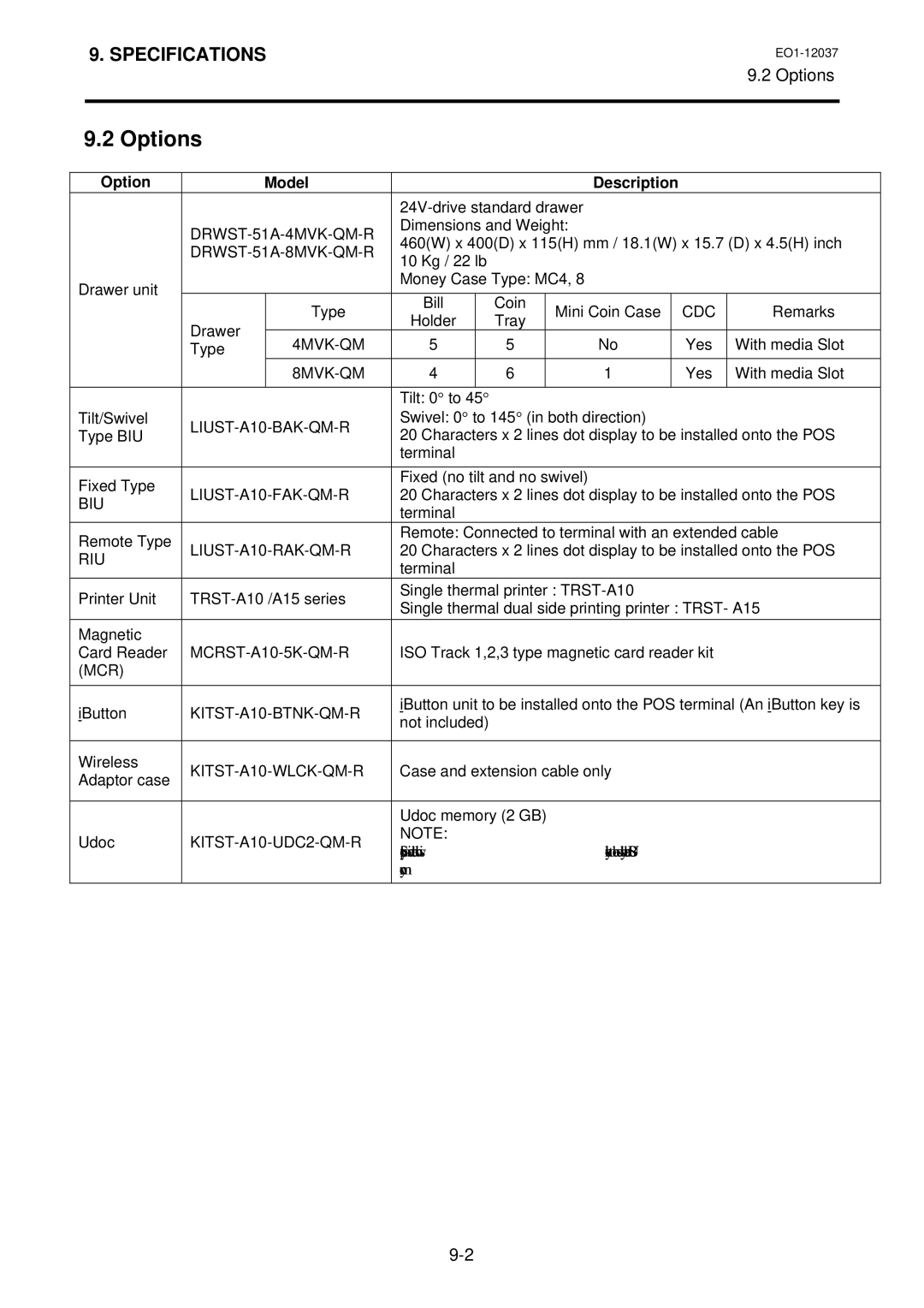 Toshiba ST-A20 SERIES owner manual Options, Option Model Description 