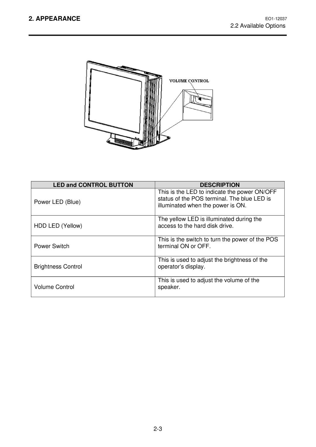 Toshiba ST-A20 SERIES owner manual Description 