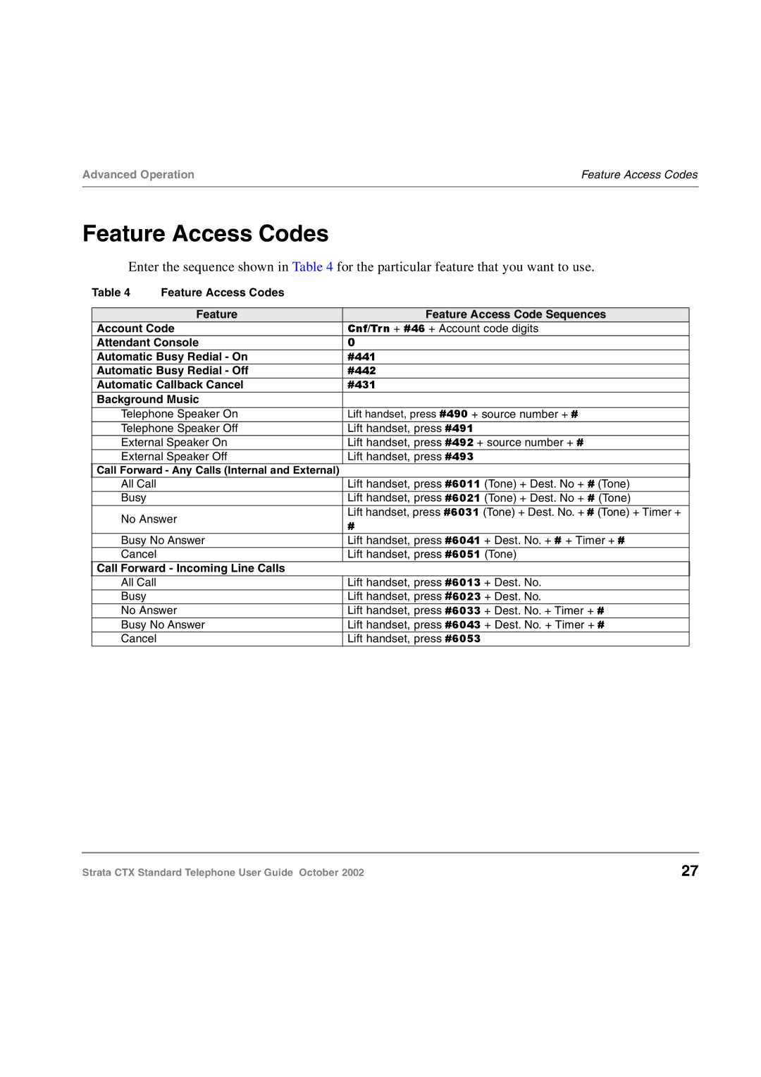 Toshiba Standard Telephone manual #412, Feature Access Codes 