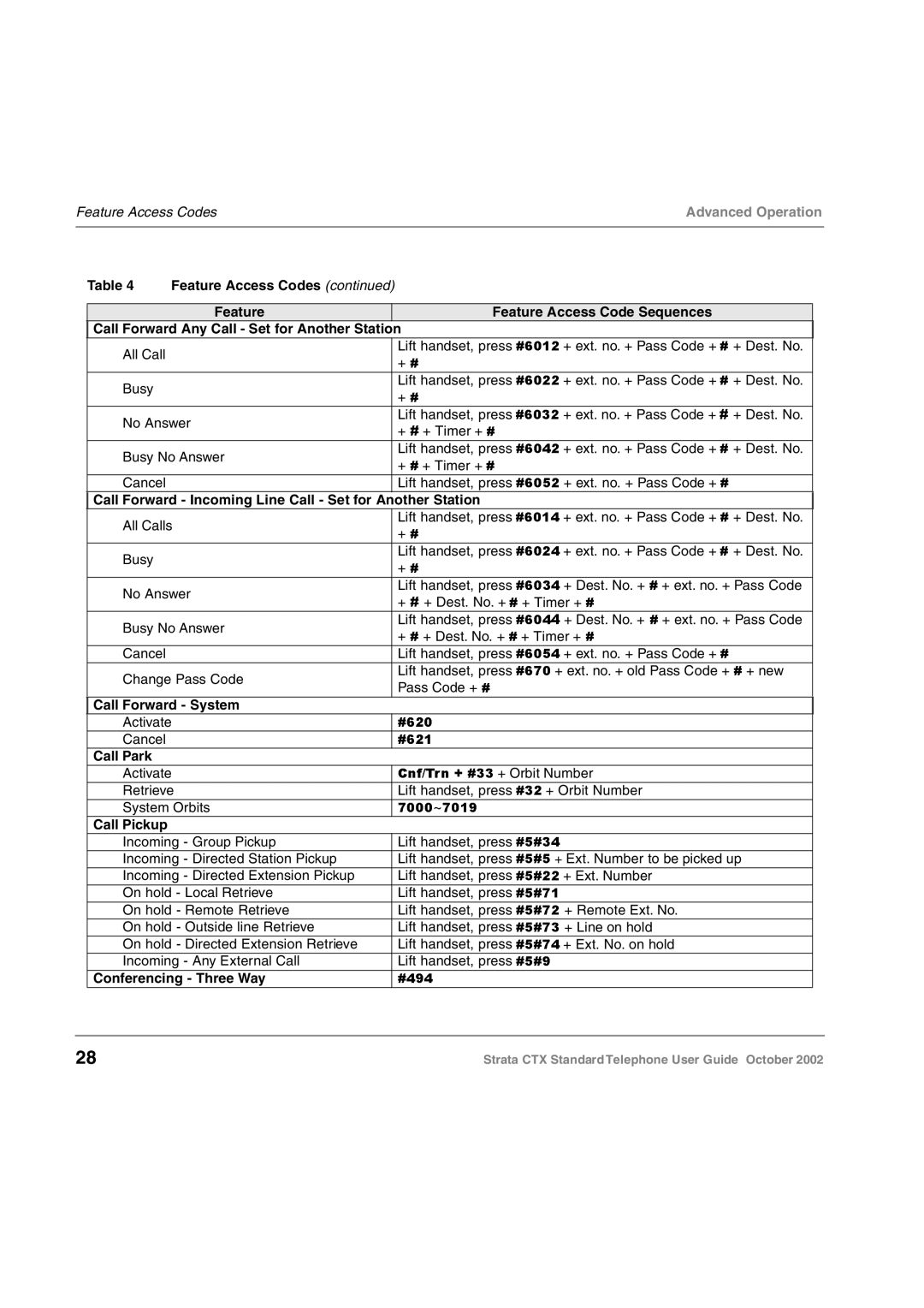 Toshiba Standard Telephone manual #33 