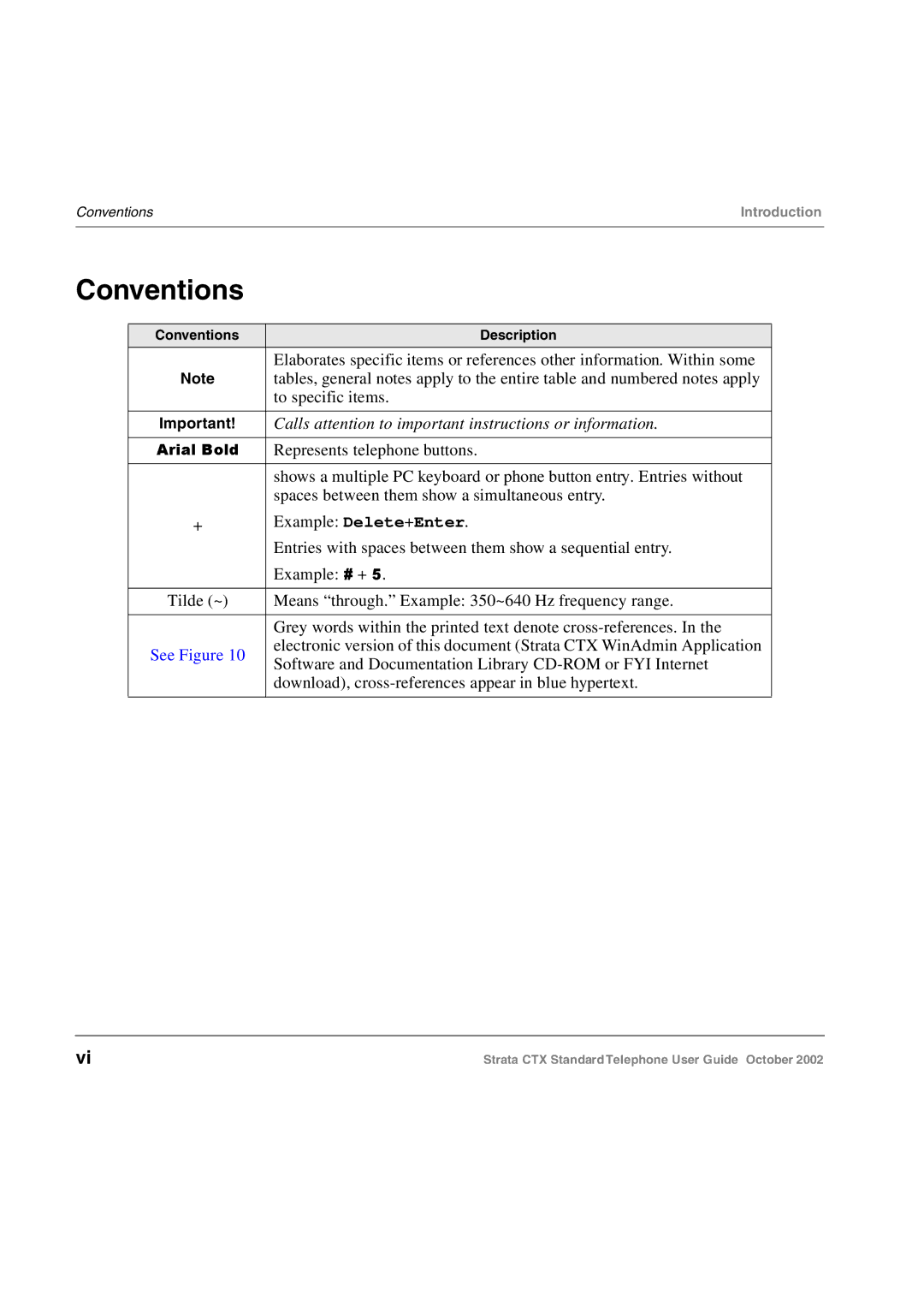 Toshiba Standard Telephone manual Conventions, Calls attention to important instructions or information 