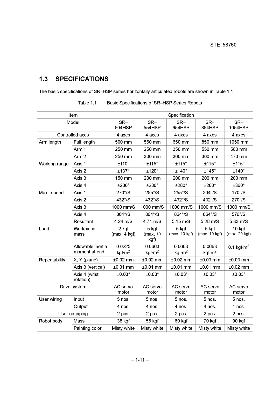 Toshiba STE 58760 instruction manual Specifications 