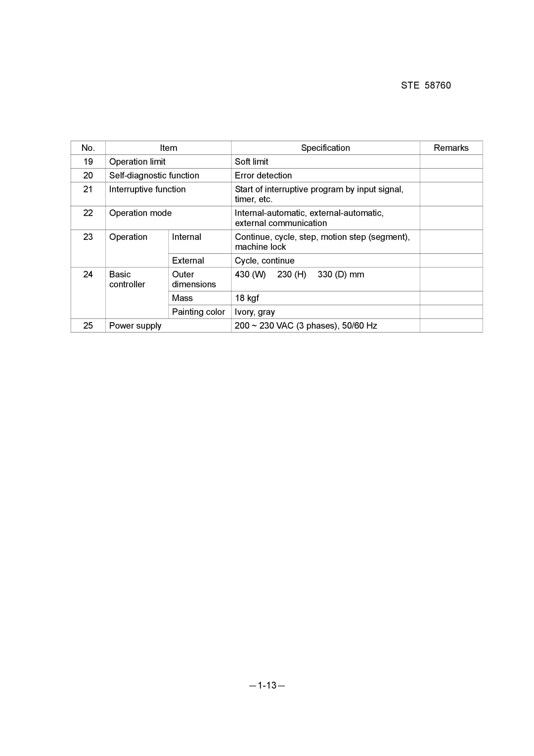 Toshiba STE 58760 instruction manual －1-13－ 