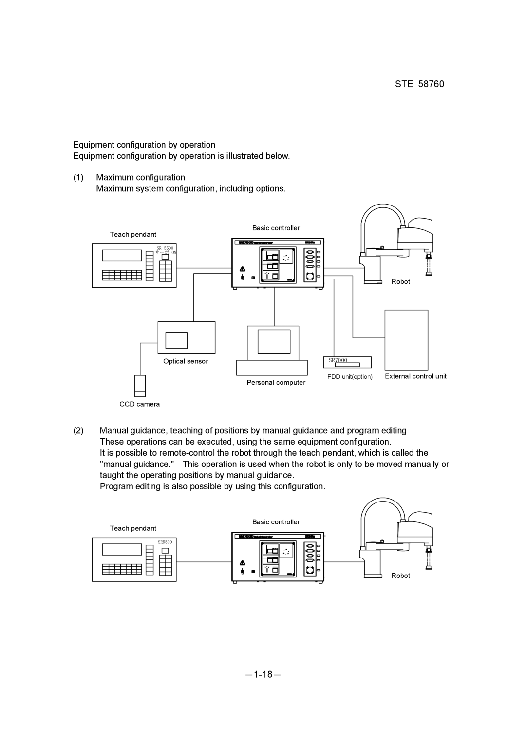 Toshiba STE 58760 instruction manual －1-18－ 