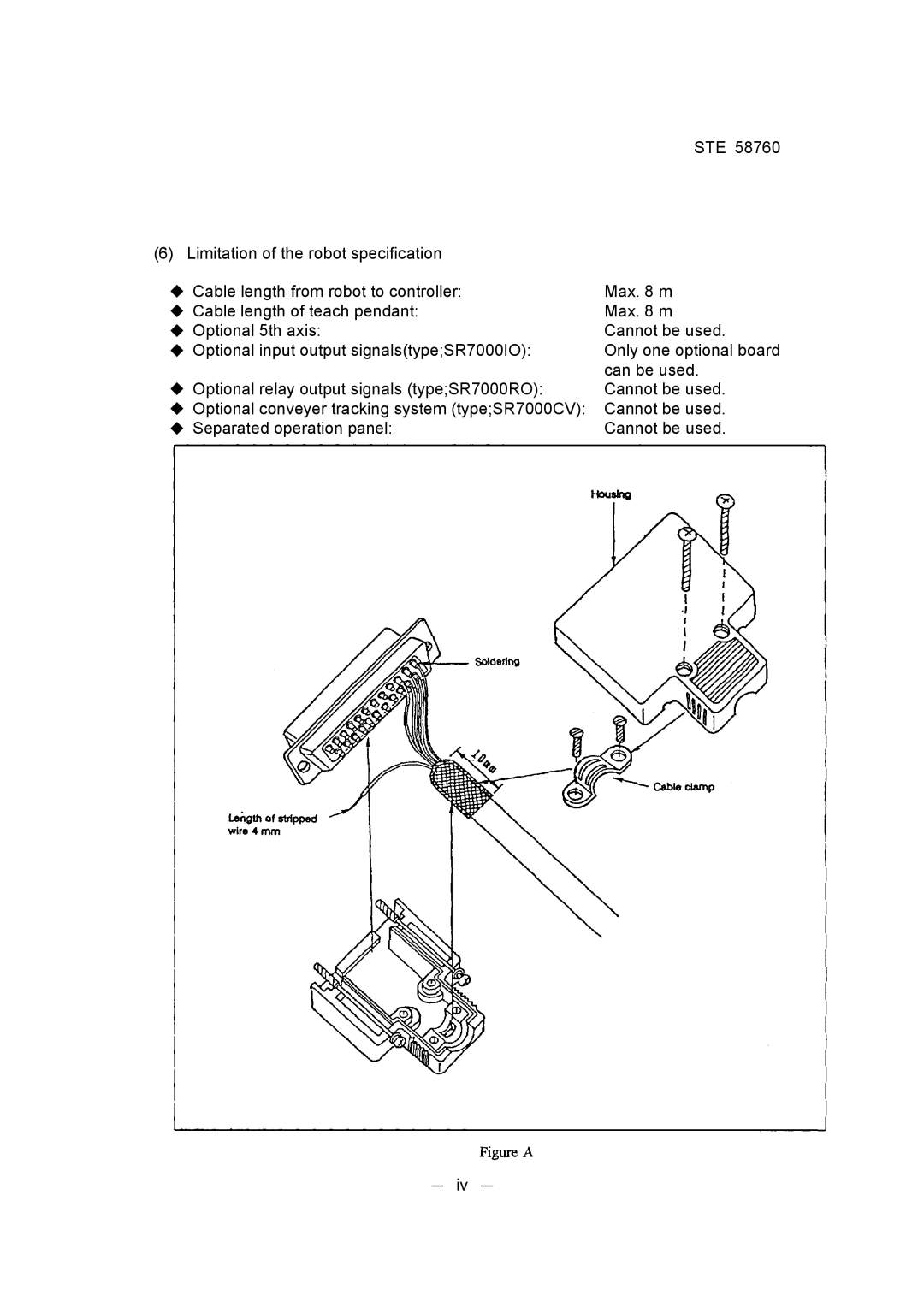 Toshiba STE 58760 instruction manual － iv － 