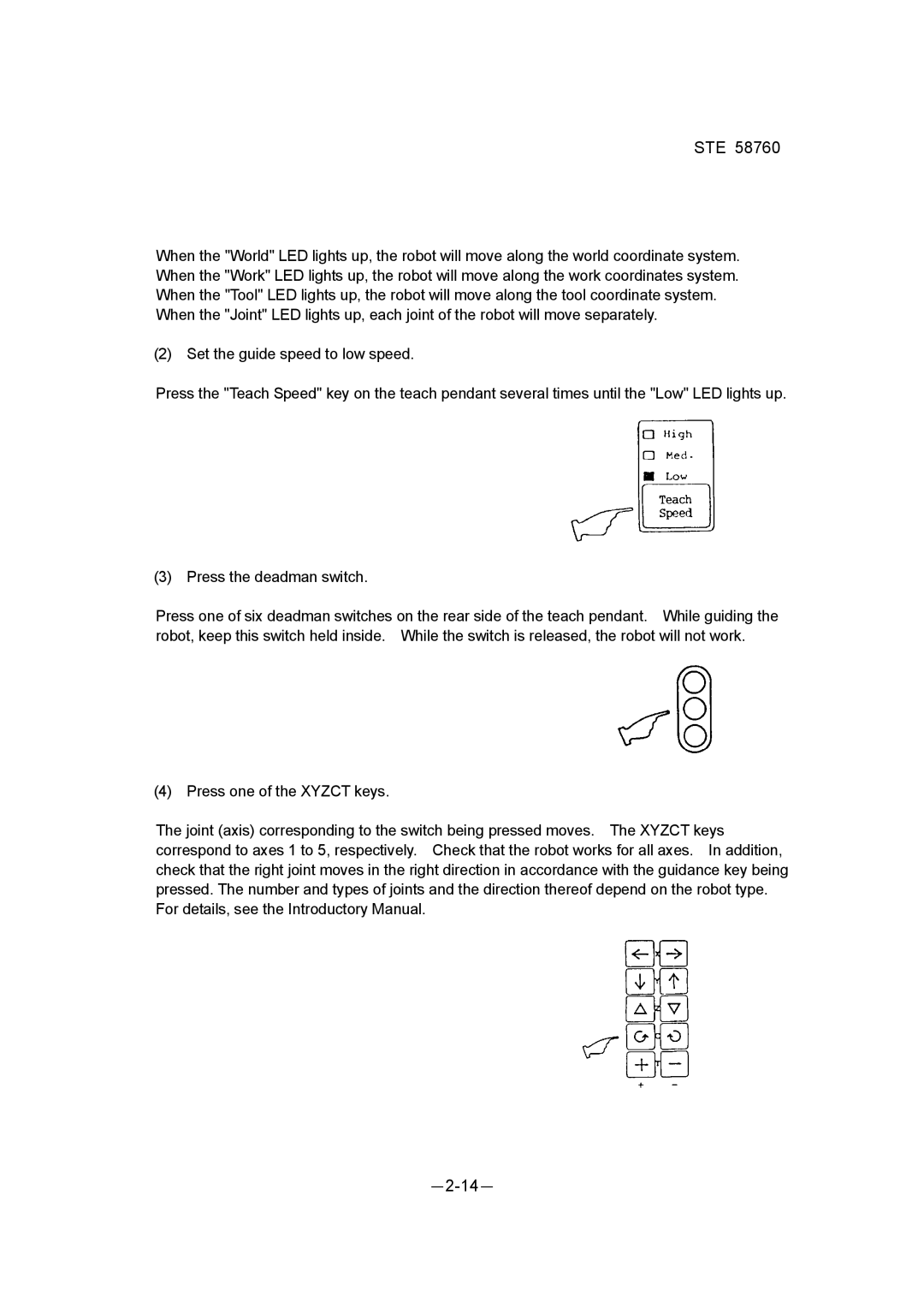 Toshiba STE 58760 instruction manual －2-14－ 