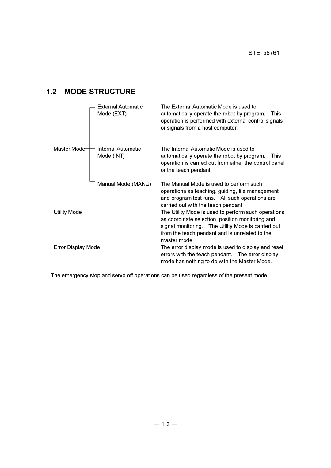 Toshiba ste 58761 instruction manual Mode Structure 