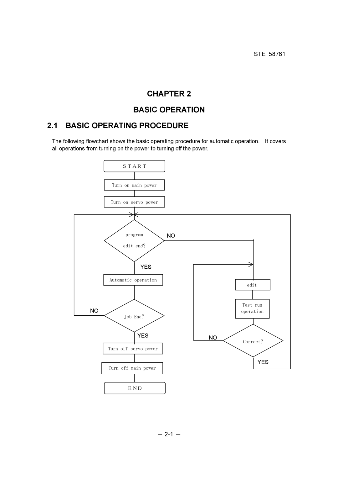 Toshiba ste 58761 instruction manual Chapter Basic Operation Basic Operating Procedure, Yesno 