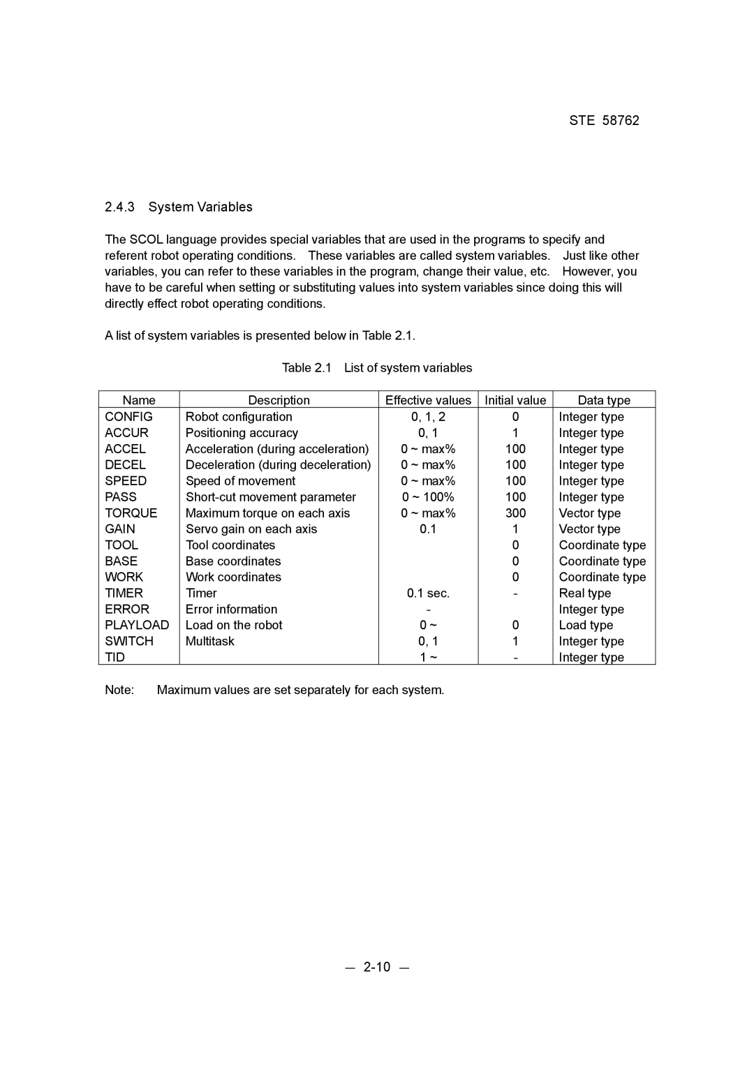 Toshiba STE 58762 instruction manual STE System Variables, － 2-10 － 