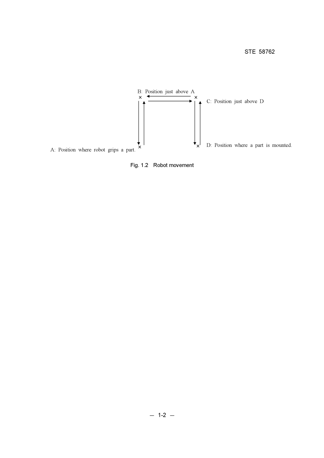 Toshiba STE 58762 instruction manual － 1-2 －, Robot movement 