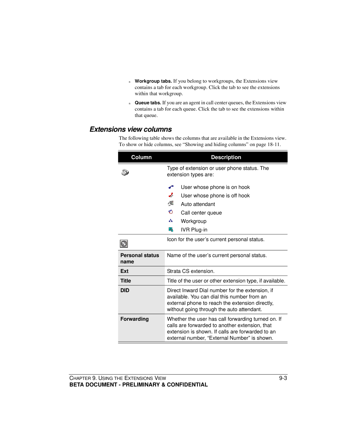 Toshiba Strata CS manual Extensions view columns, Name Ext, Title, Forwarding 