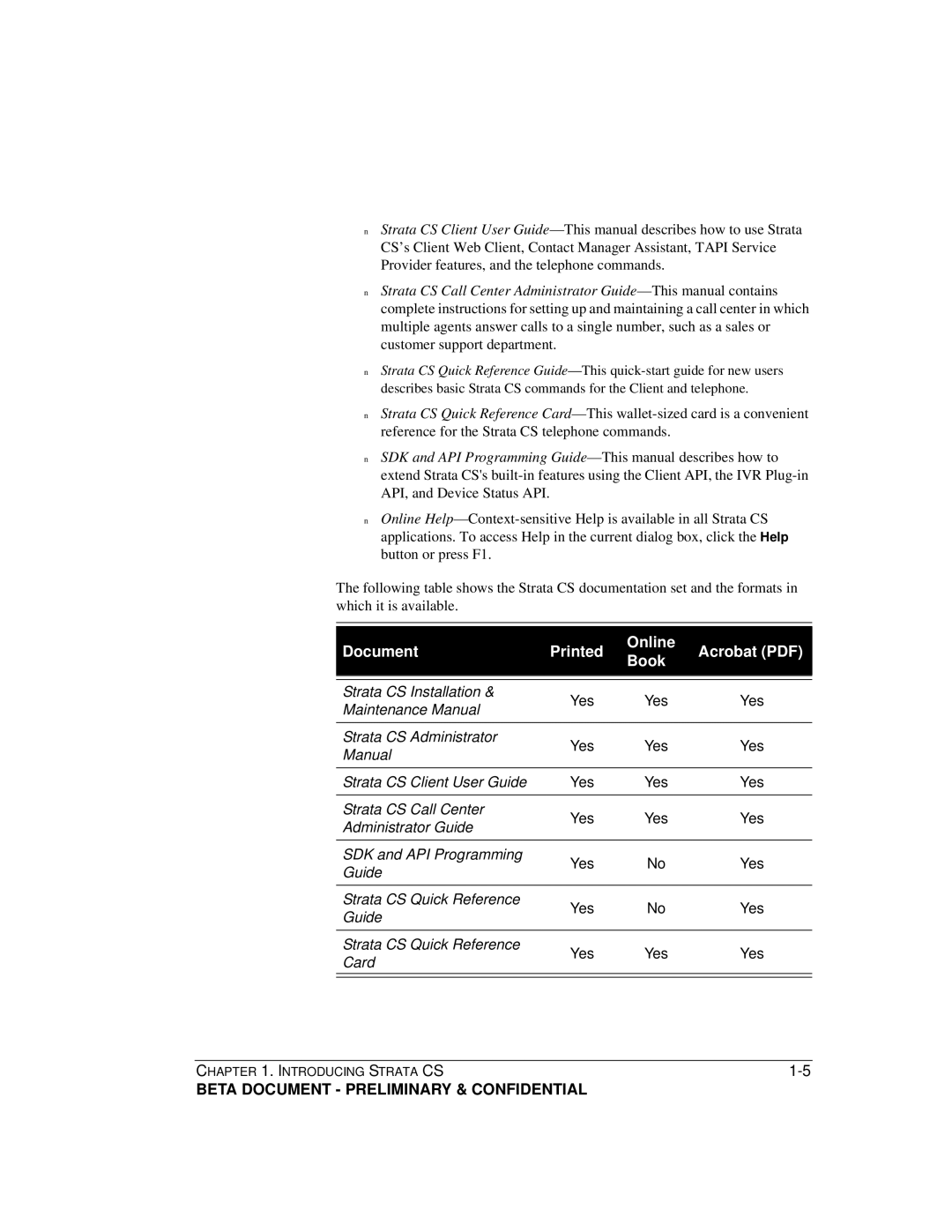 Toshiba Strata CS manual Document Printed Online Book 