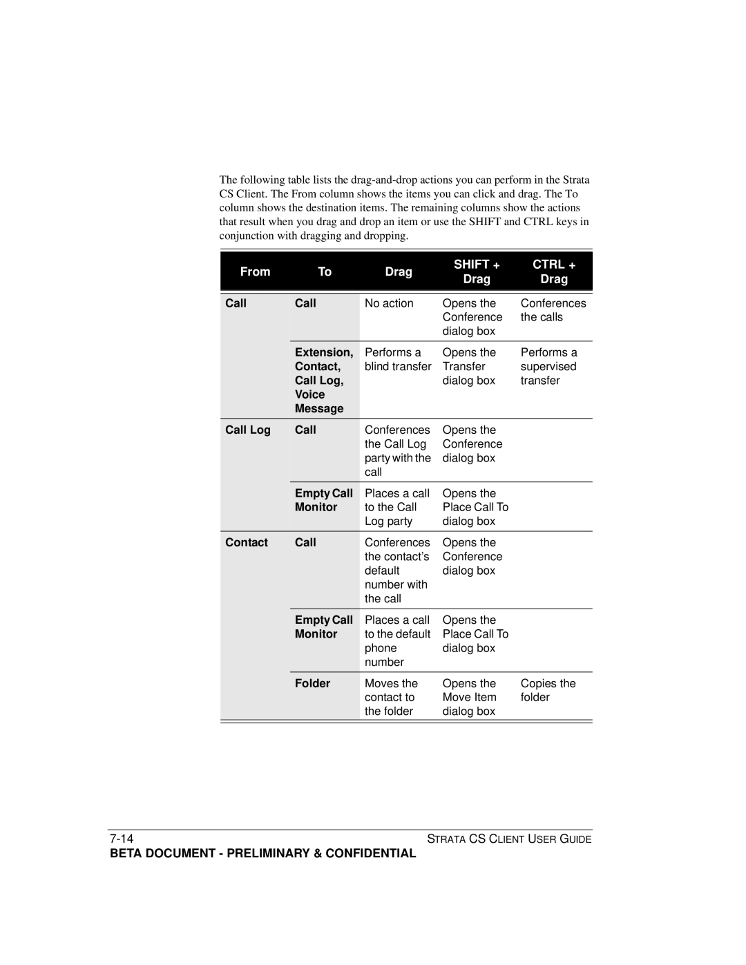 Toshiba Strata CS manual Extension, Voice Message Call Log, Empty Call, Monitor, Contact Call, Folder 