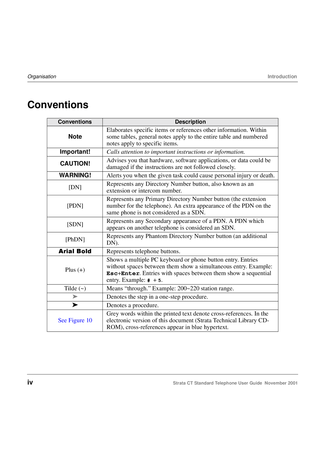 Toshiba Strata CT manual Conventions, Calls attention to important instructions or information 