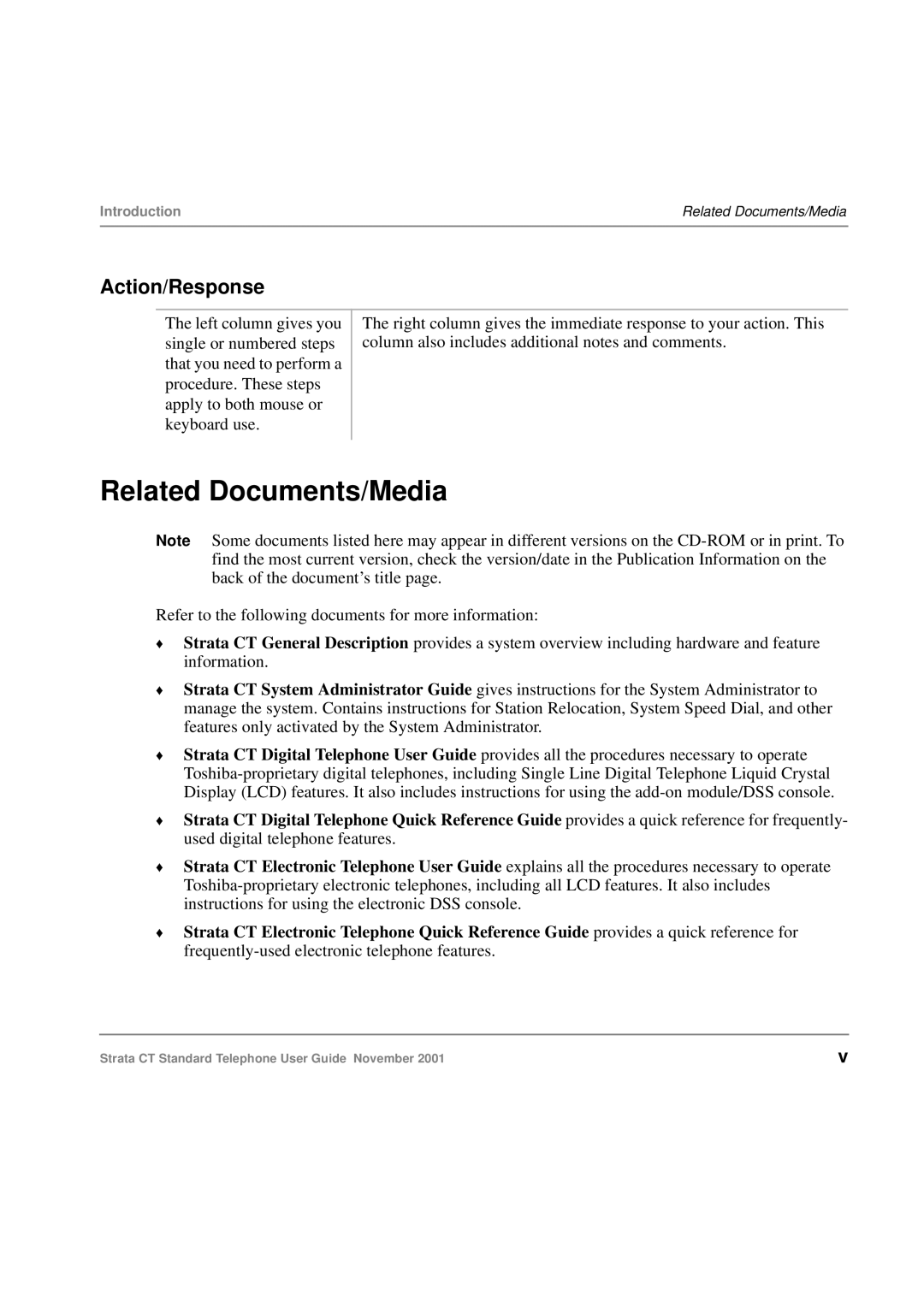 Toshiba Strata CT manual Related Documents/Media, Action/Response 