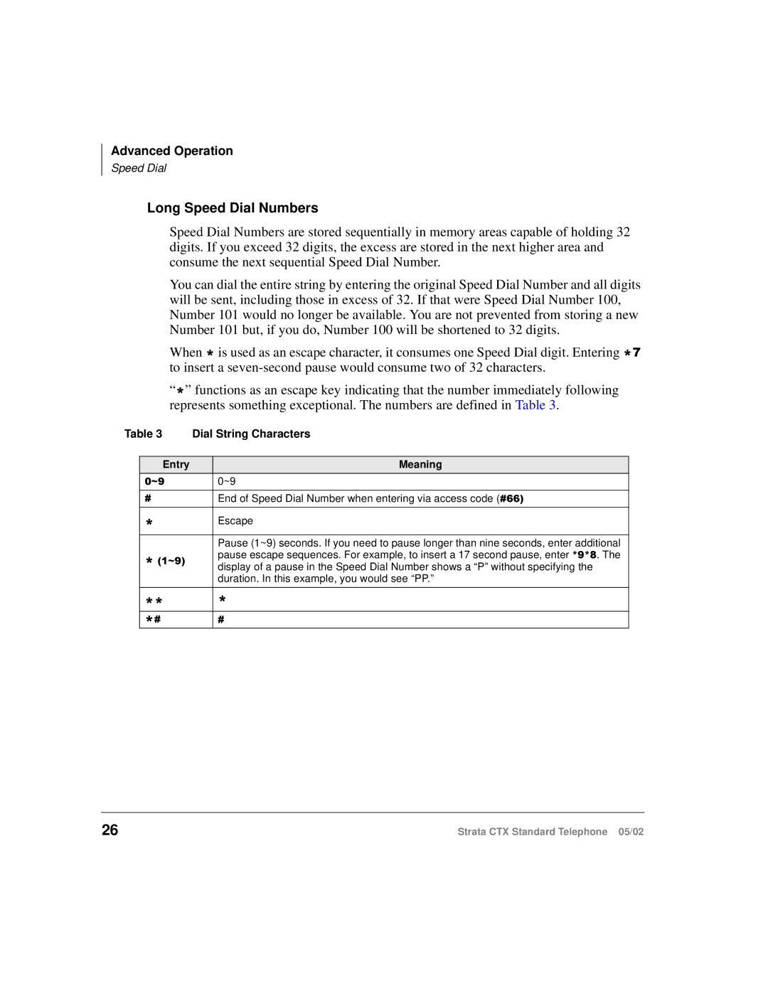 Toshiba Strata CTX manual Long Speed Dial Numbers, Meaning 