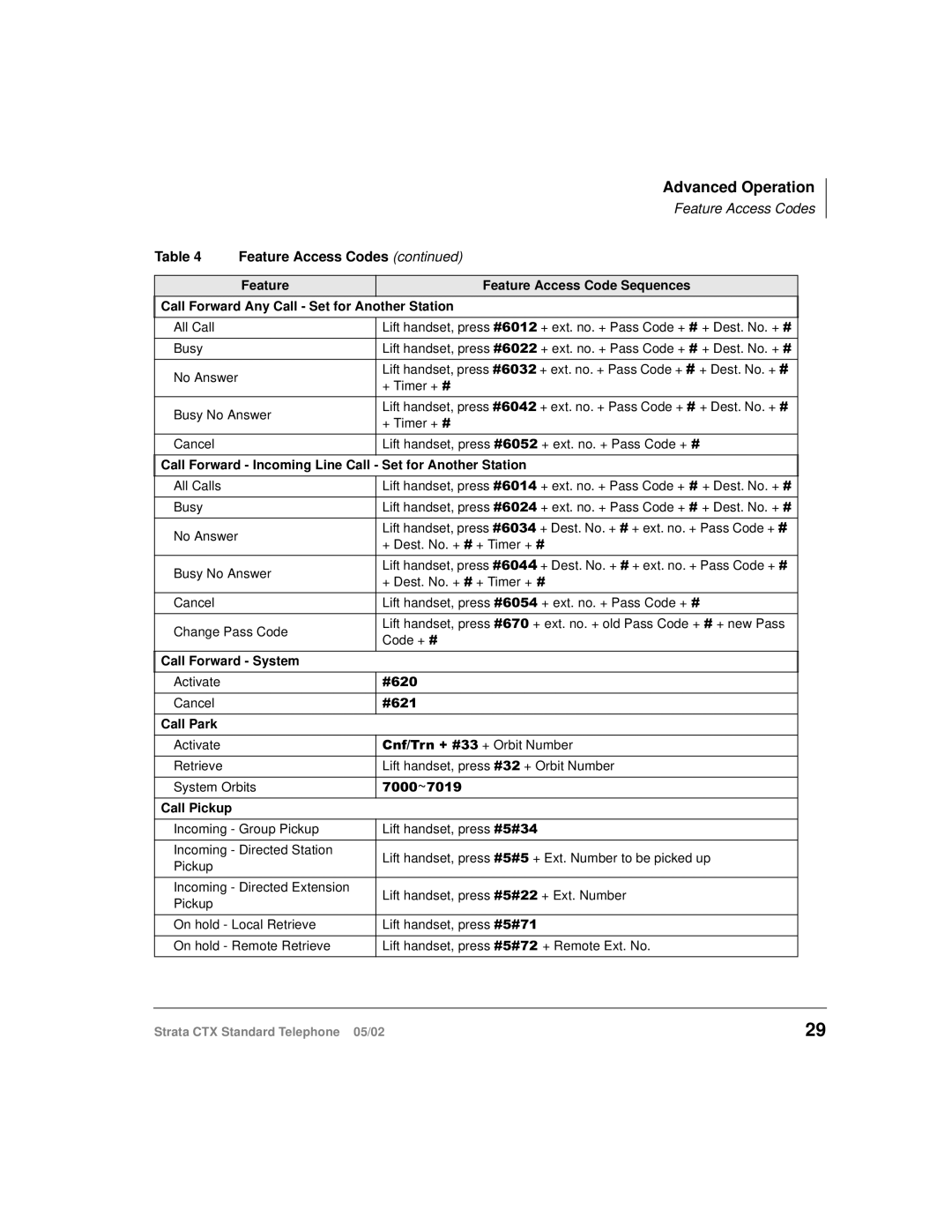 Toshiba Strata CTX manual Call Forward System, Call Park, Call Pickup 