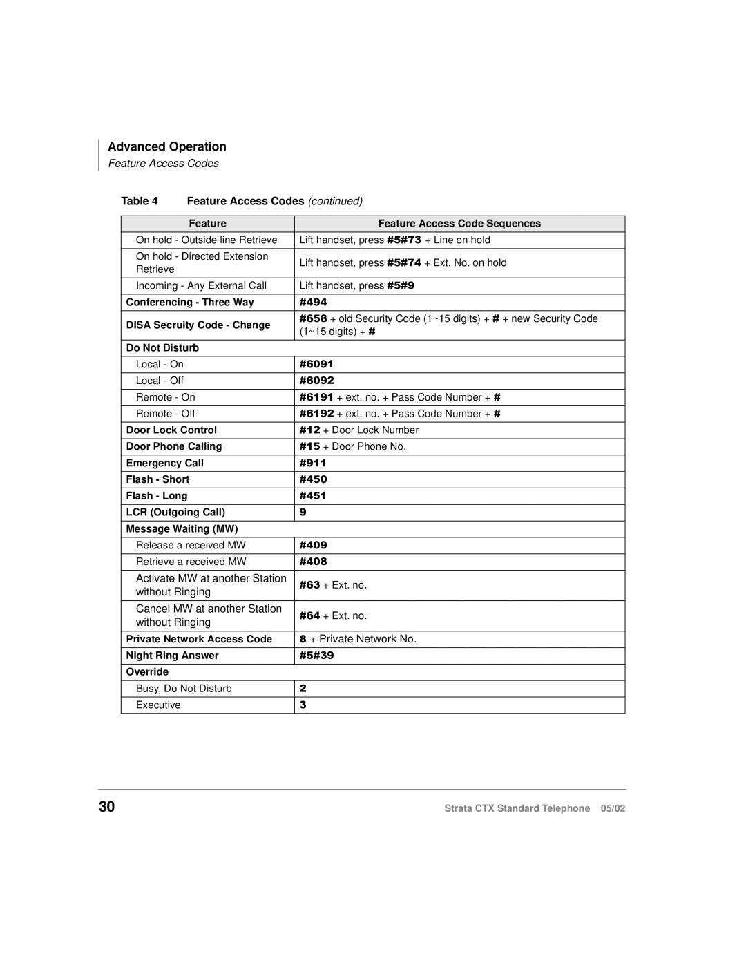 Toshiba Strata CTX manual Feature, Conferencing Three Way Disa Secruity Code Change, Do Not Disturb, Door Lock Control 