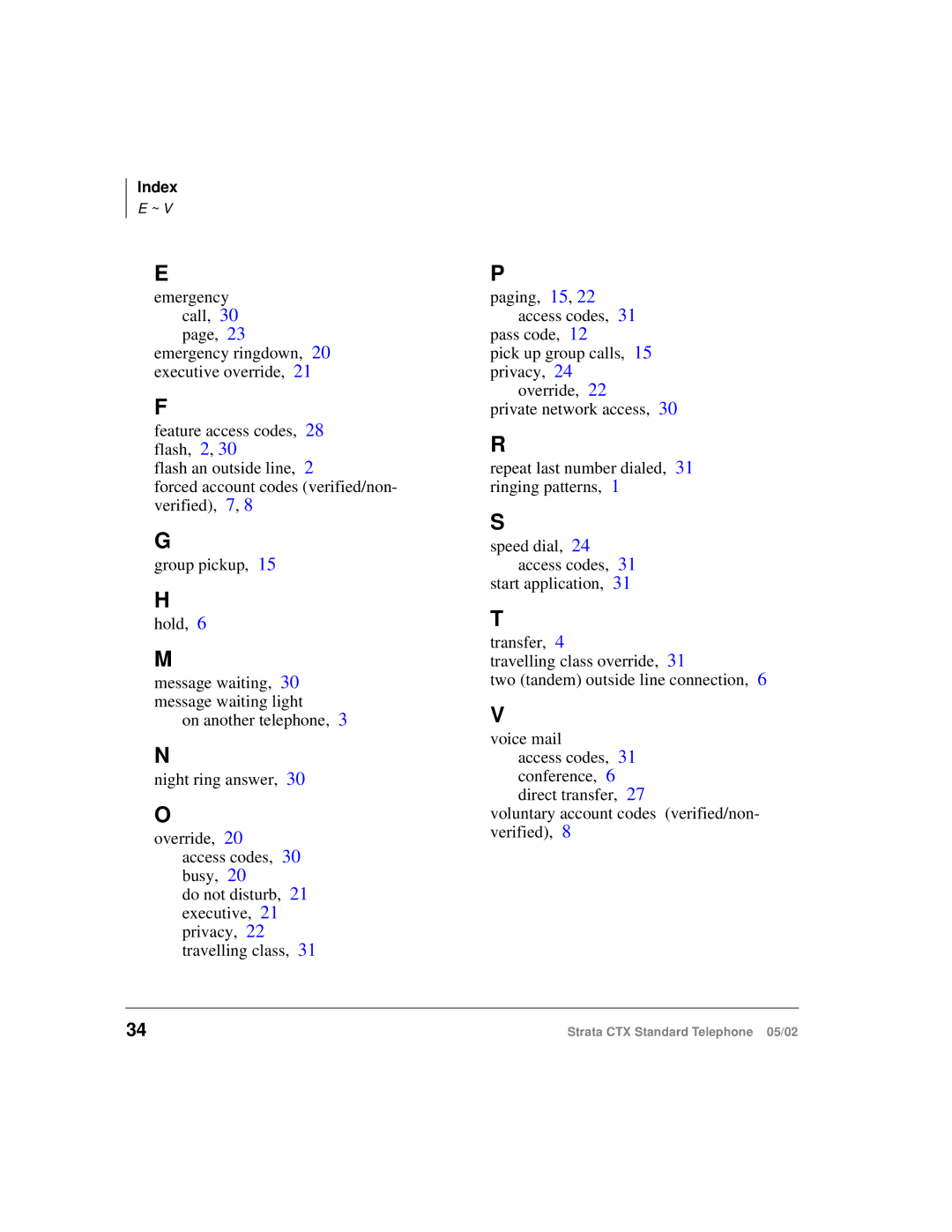 Toshiba Strata CTX manual Index 