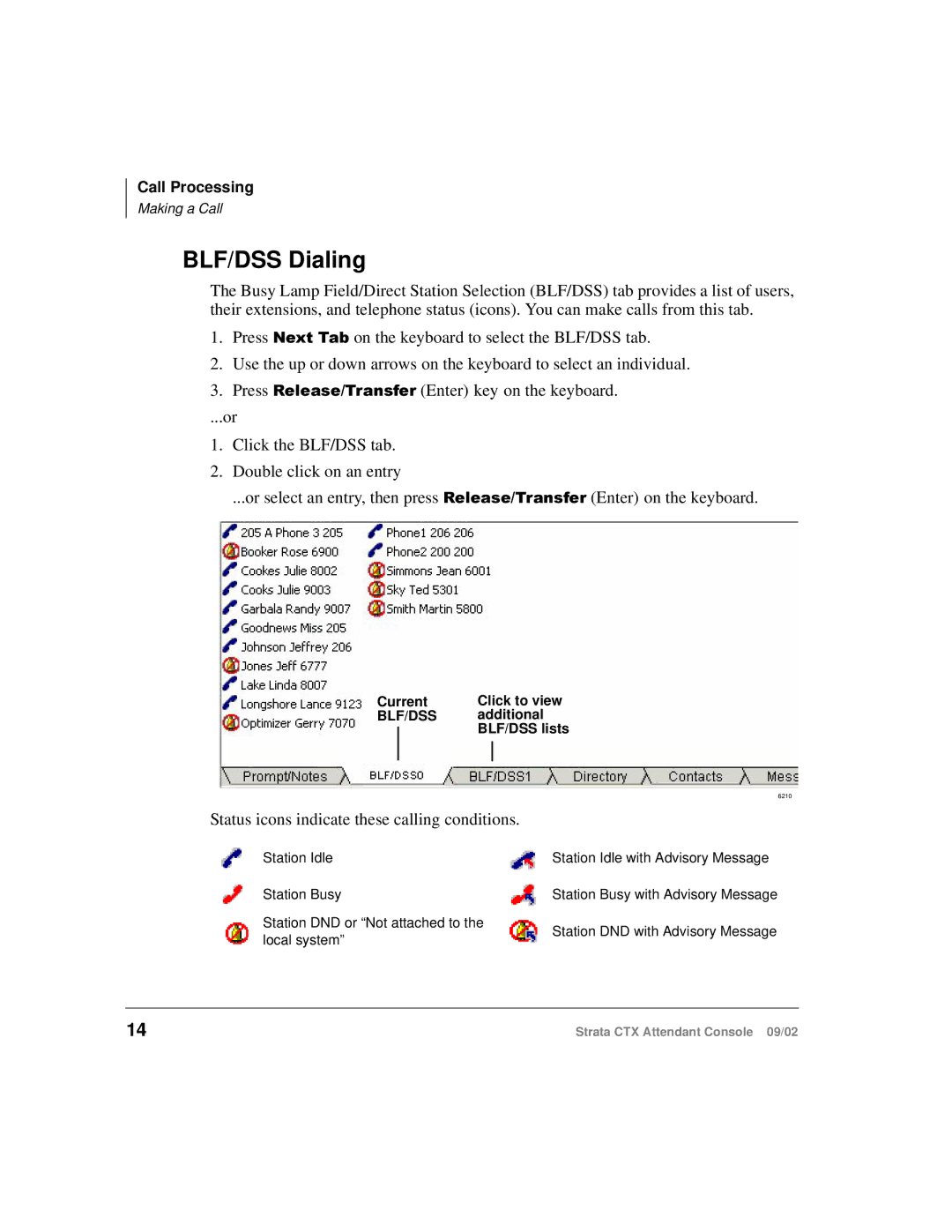 Toshiba Strata CTX manual BLF/DSS Dialing, Status icons indicate these calling conditions 