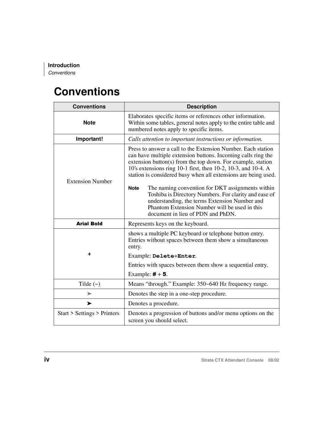 Toshiba Strata CTX manual Conventions, Calls attention to important instructions or information 