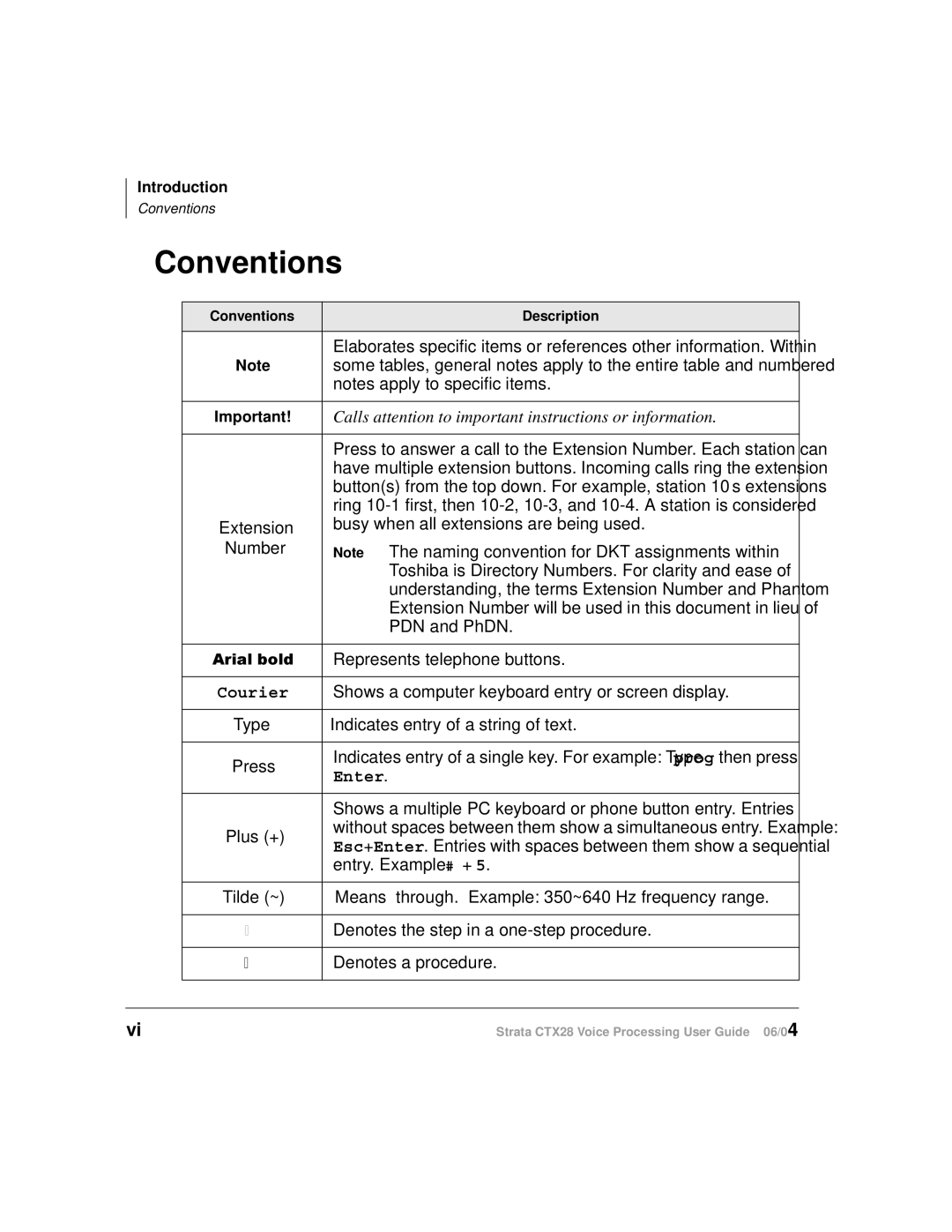 Toshiba Strata CTX28 manual Conventions, Calls attention to important instructions or information 