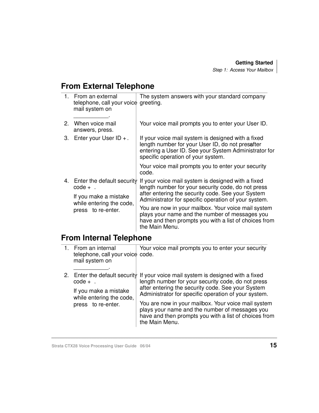 Toshiba Strata CTX28 manual From External Telephone, From Internal Telephone 