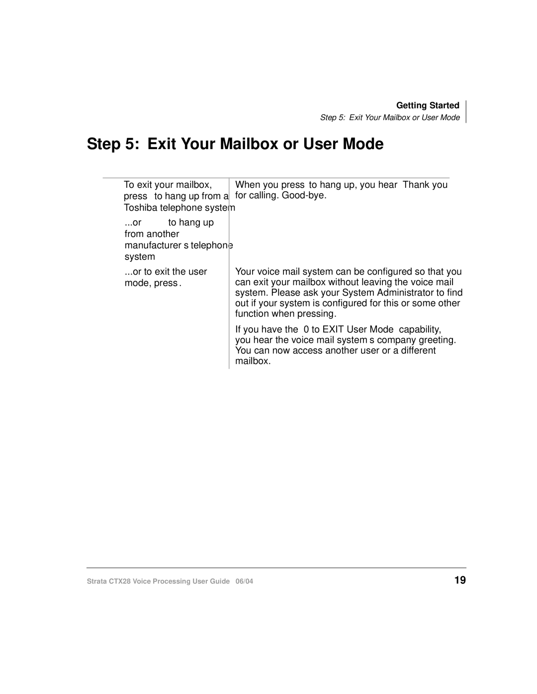 Toshiba Strata CTX28 manual Exit Your Mailbox or User Mode 