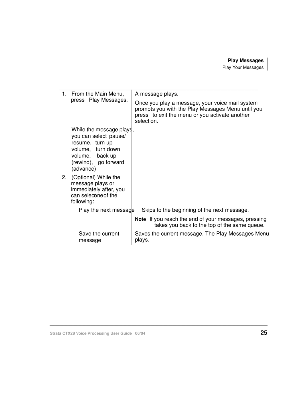 Toshiba Strata CTX28 manual From the Main Menu, press Play Messages 