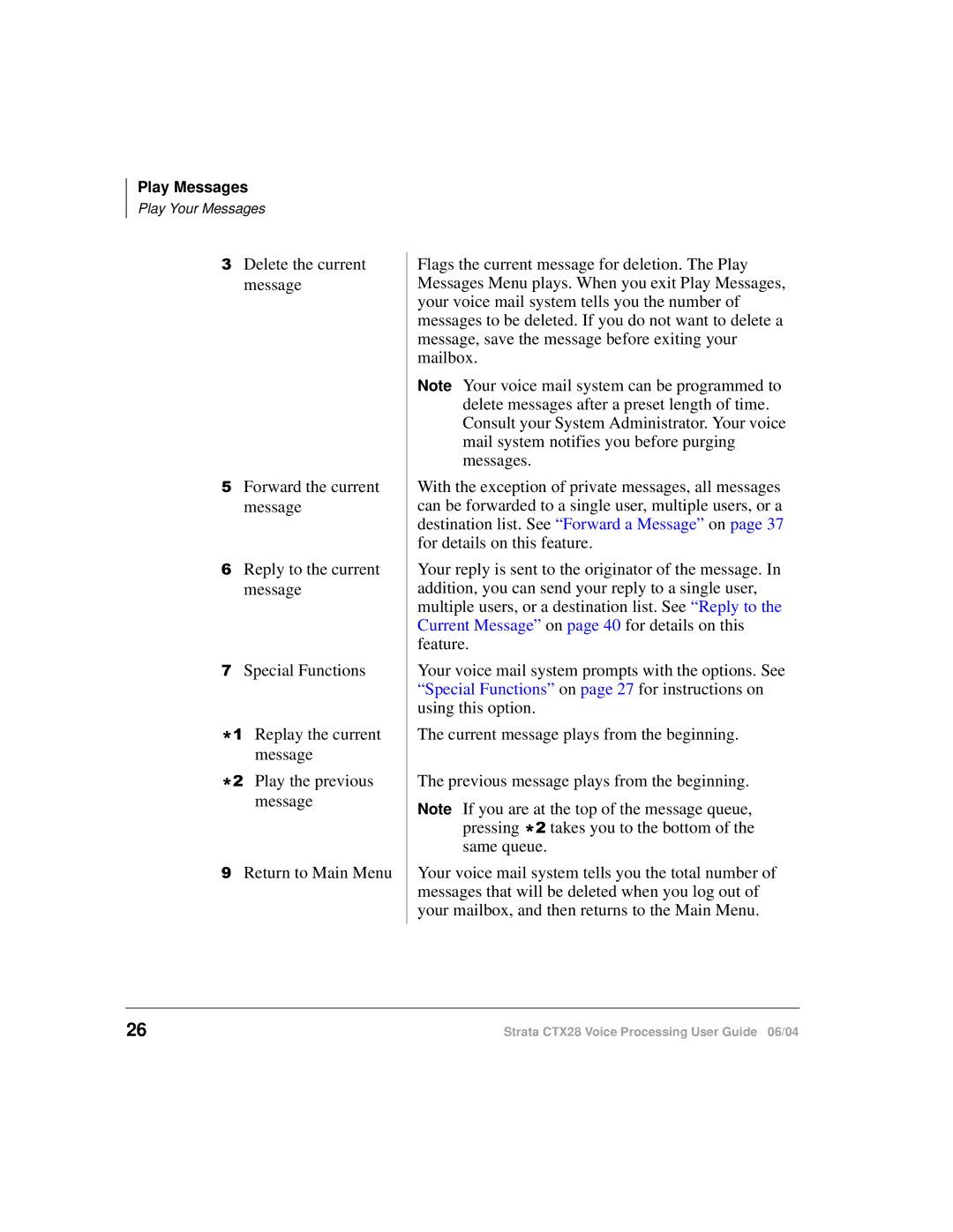 Toshiba Strata CTX28 manual Play Messages 