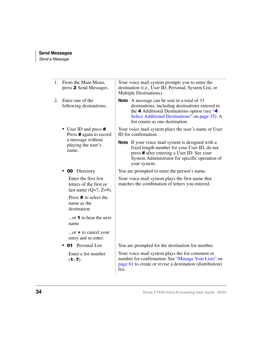 Toshiba Strata CTX28 manual From the Main Menu, press Send Messages 