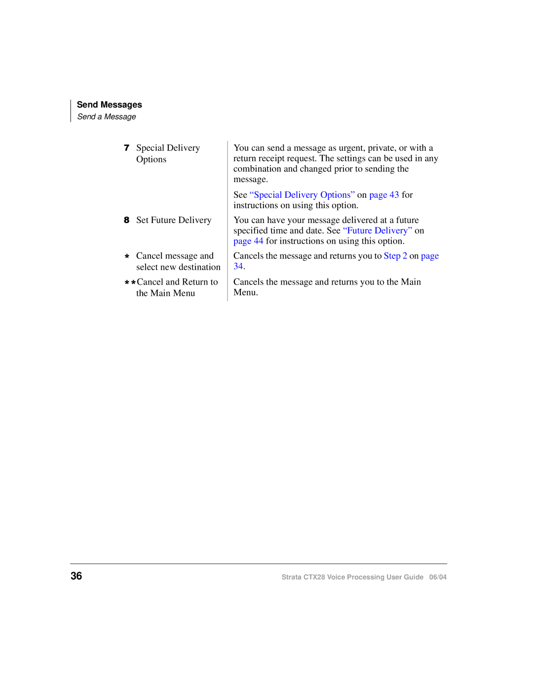 Toshiba Strata CTX28 manual Send Messages 