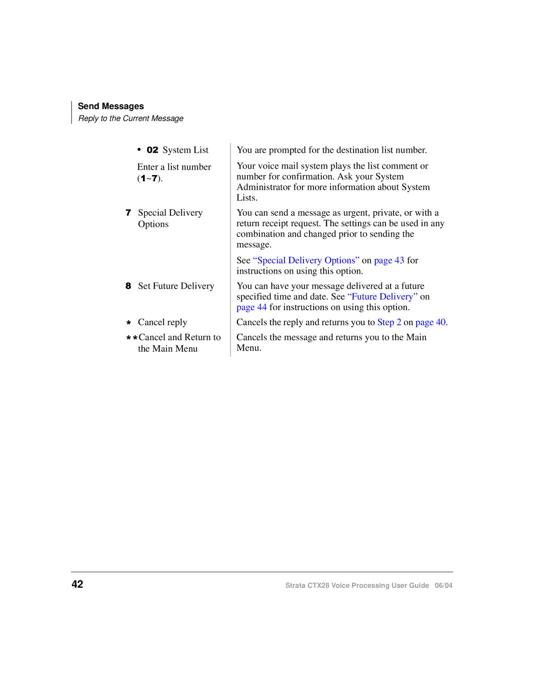 Toshiba Strata CTX28 manual Send Messages 