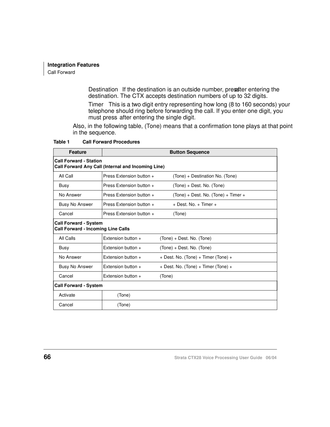 Toshiba Strata CTX28 manual Integration Features 