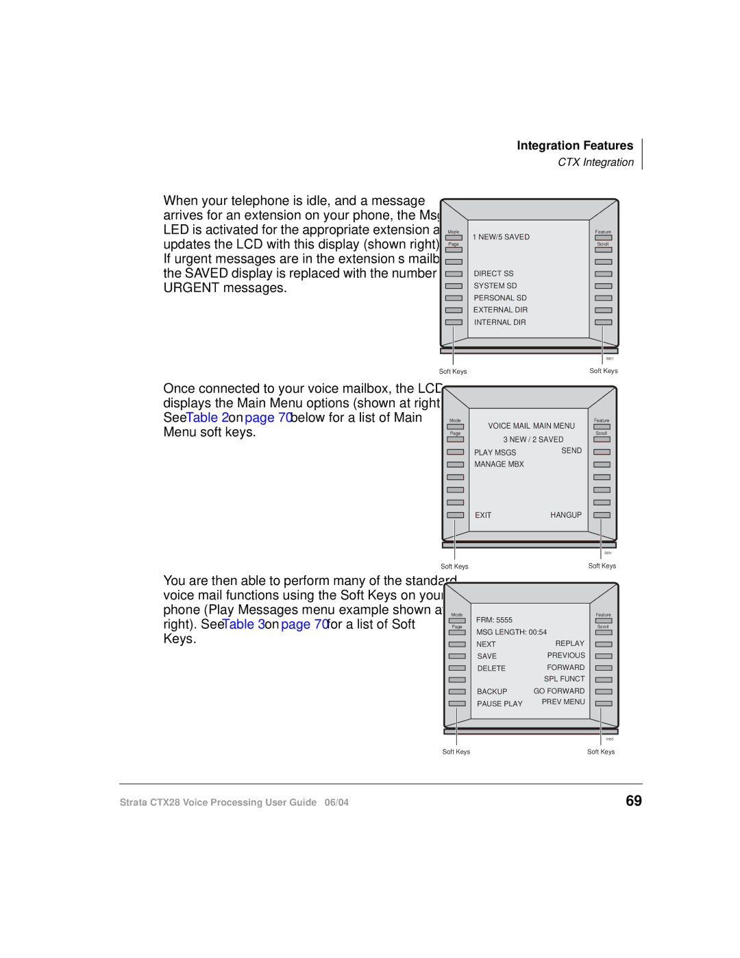 Toshiba Strata CTX28 manual Voice Mail Main Menu 