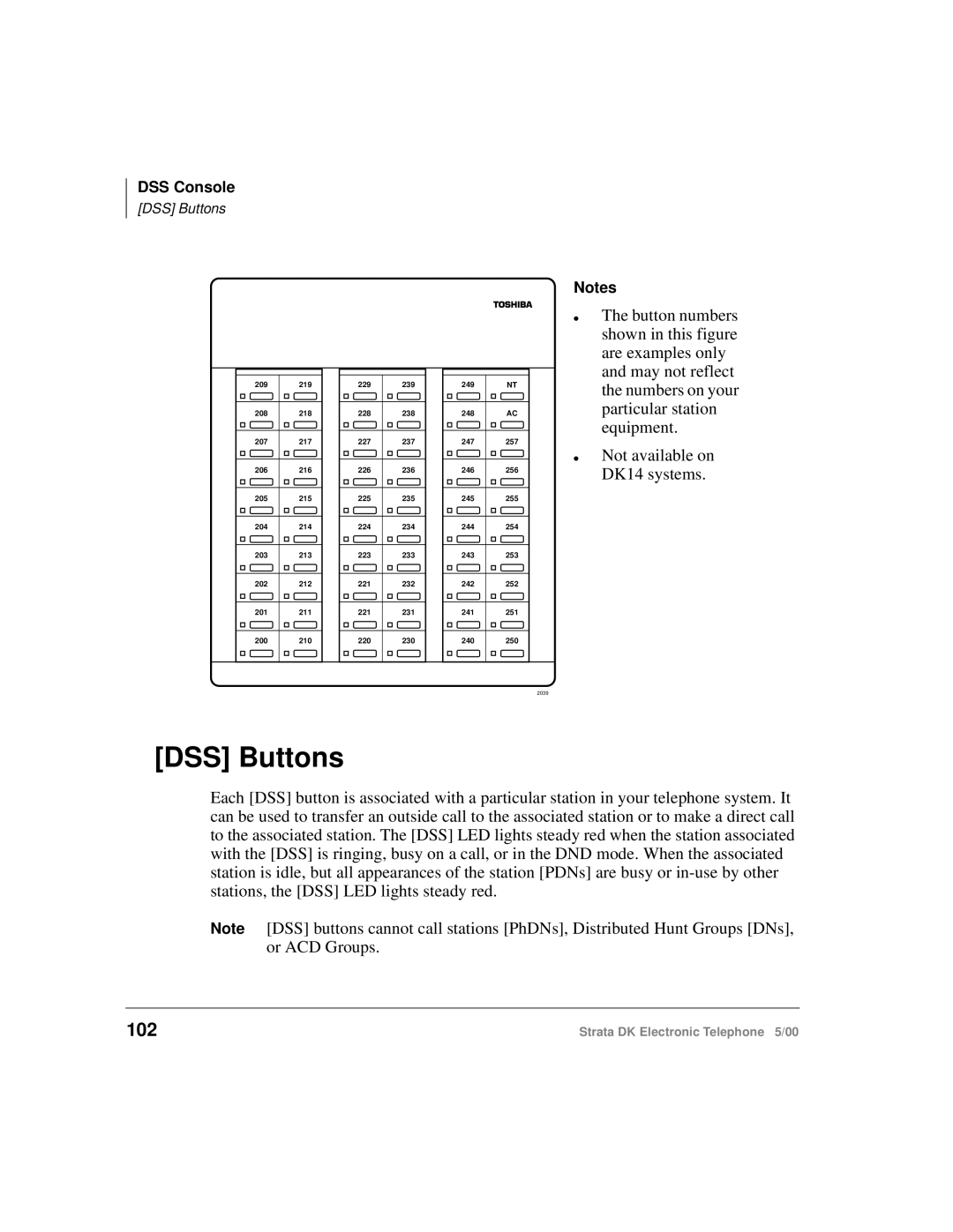 Toshiba Strata DK manual DSS Buttons, 102 