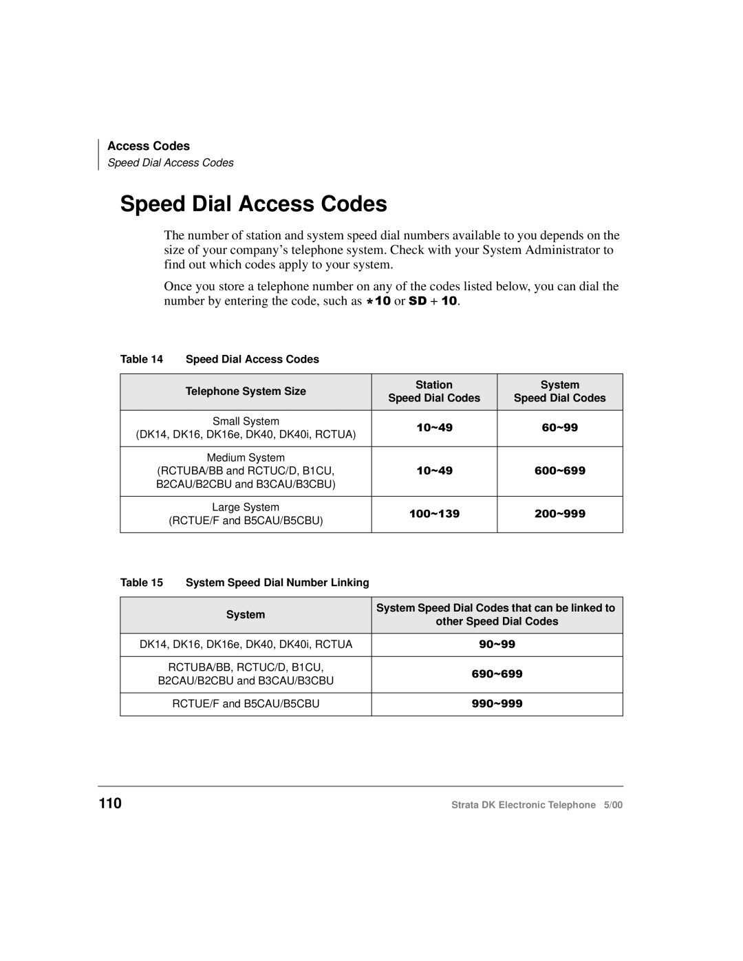 Toshiba Strata DK manual Speed Dial Access Codes 