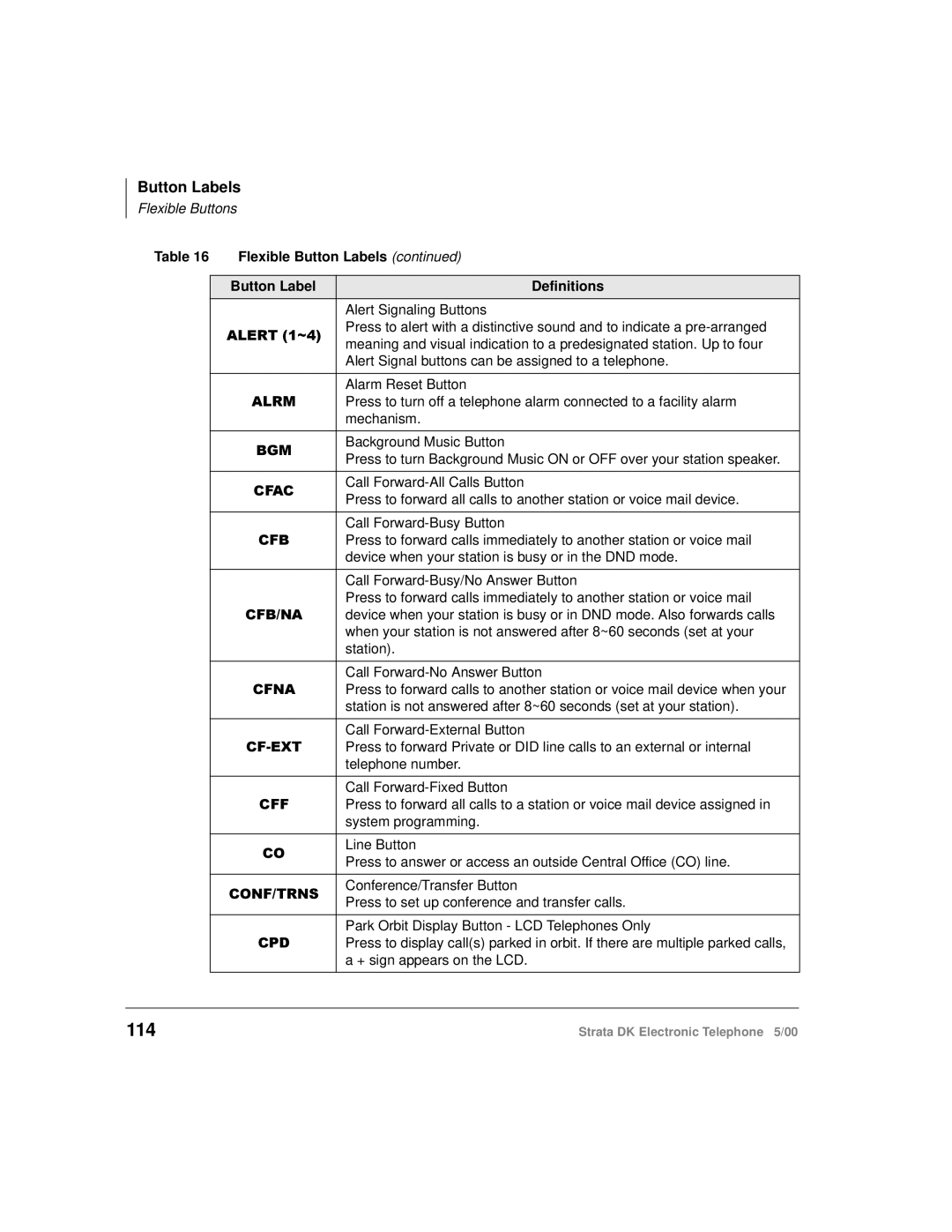 Toshiba Strata DK manual 114 