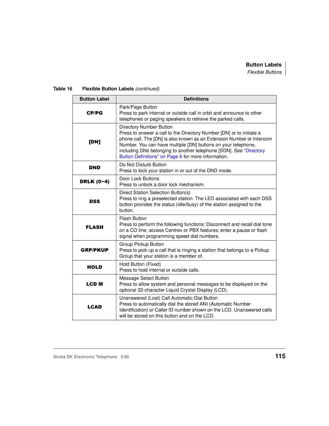 Toshiba Strata DK manual 115, Button Labels 