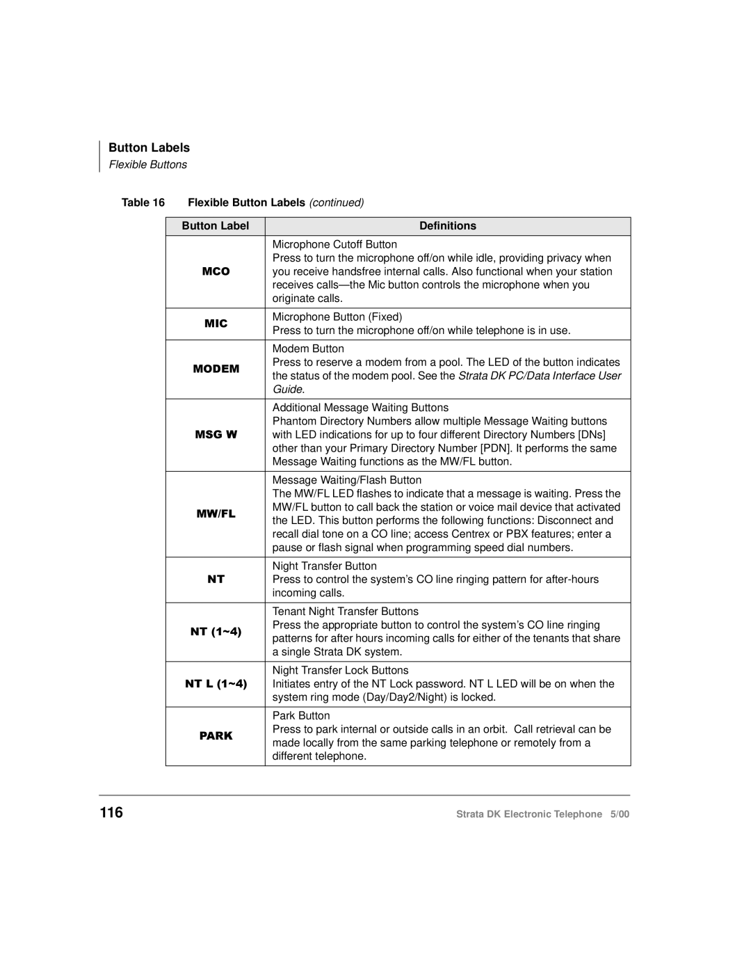 Toshiba Strata DK manual 116 