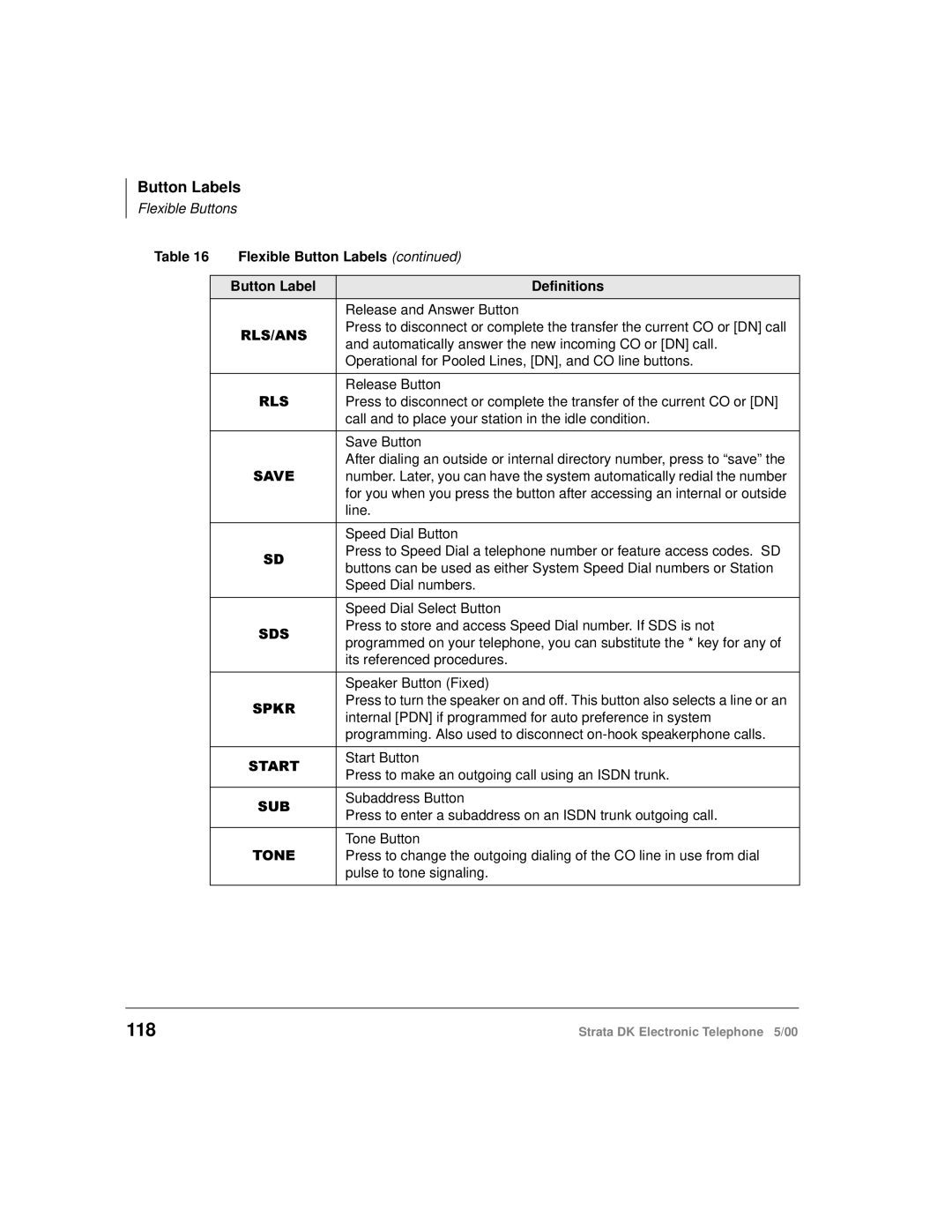 Toshiba Strata DK manual 118 