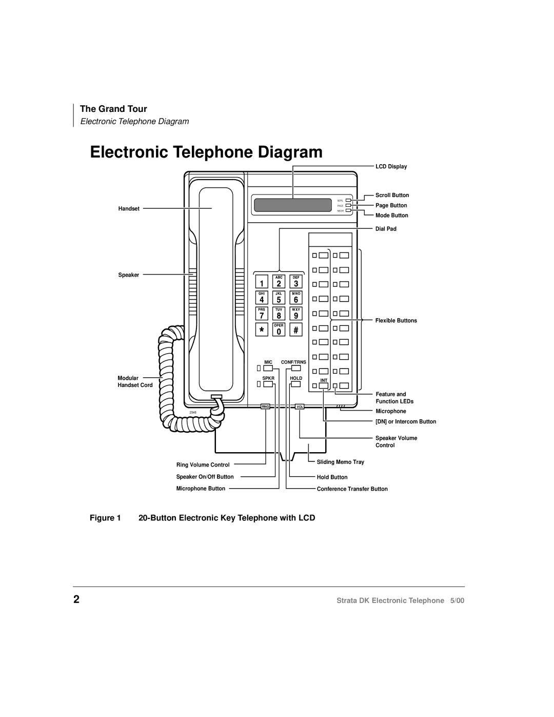 Toshiba Strata DK manual Electronic Telephone Diagram, Button Electronic Key Telephone with LCD 