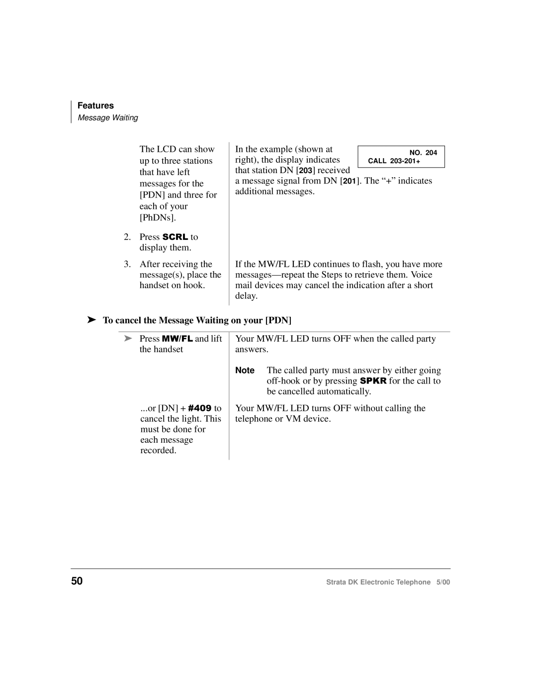 Toshiba Strata DK manual To cancel the Message Waiting on your PDN 