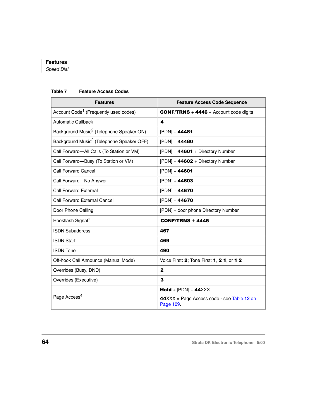 Toshiba Strata DK manual Feature Access Codes Features Feature Access Code Sequence 