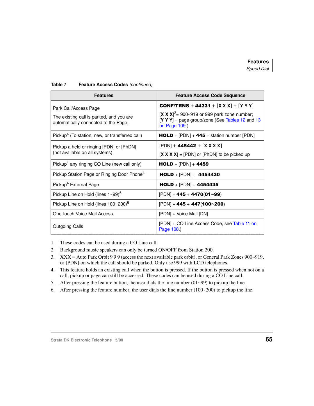 Toshiba Strata DK manual Feature Access Codes Features Feature Access Code Sequence 