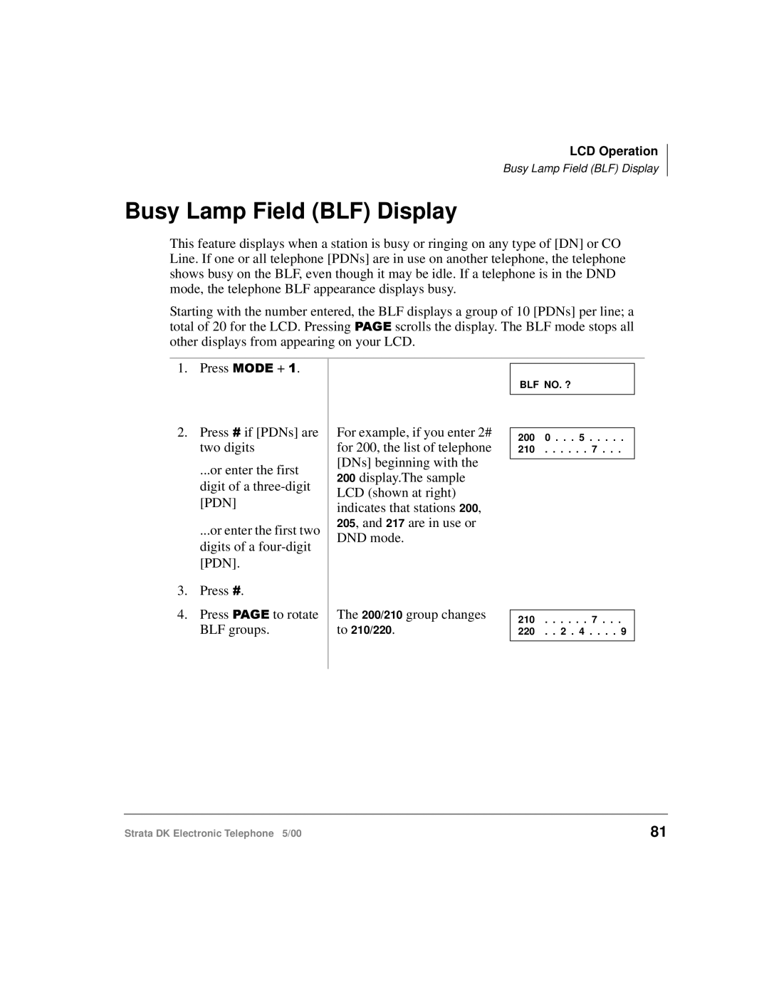 Toshiba Strata DK manual Busy Lamp Field BLF Display 