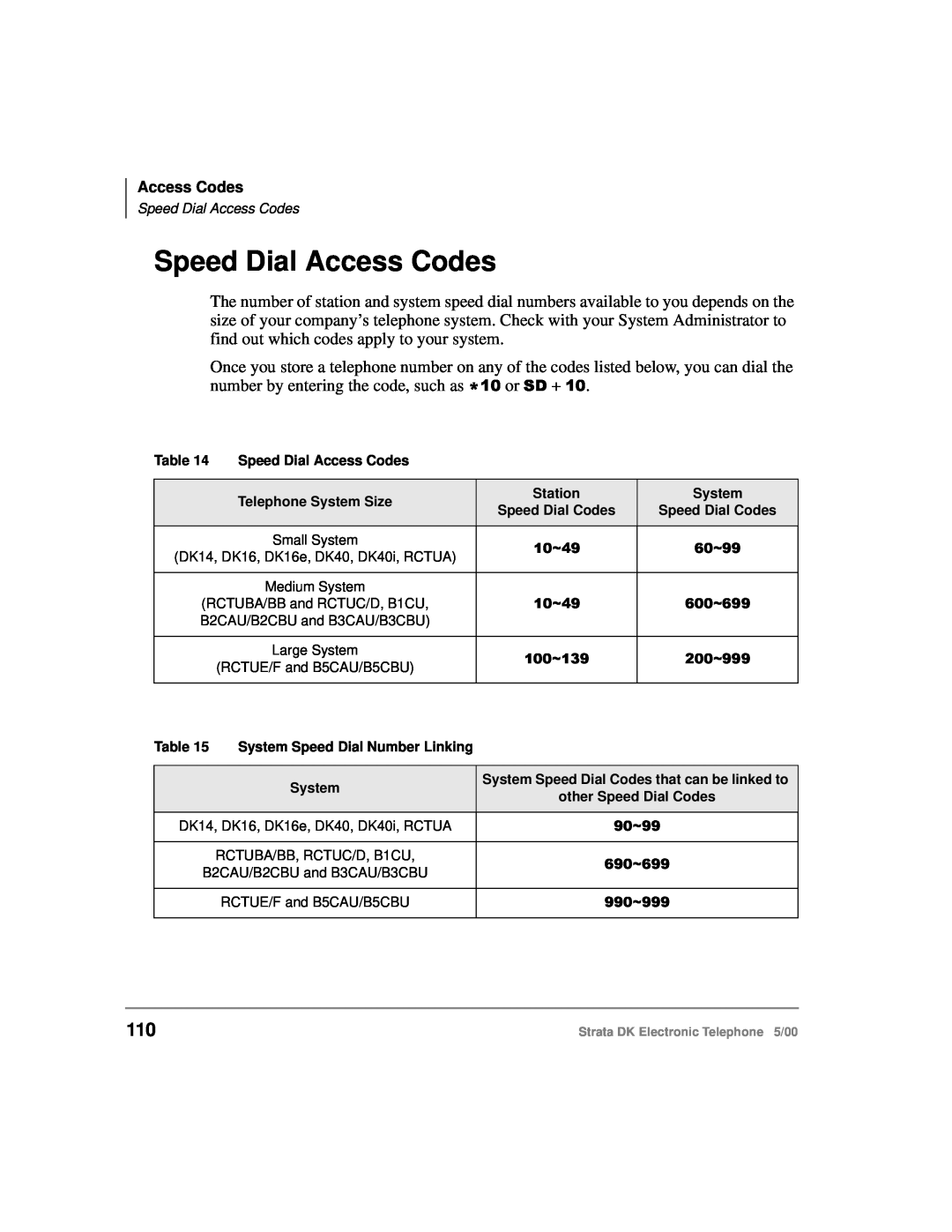 Toshiba Strata DK manual Speed Dial Access Codes 