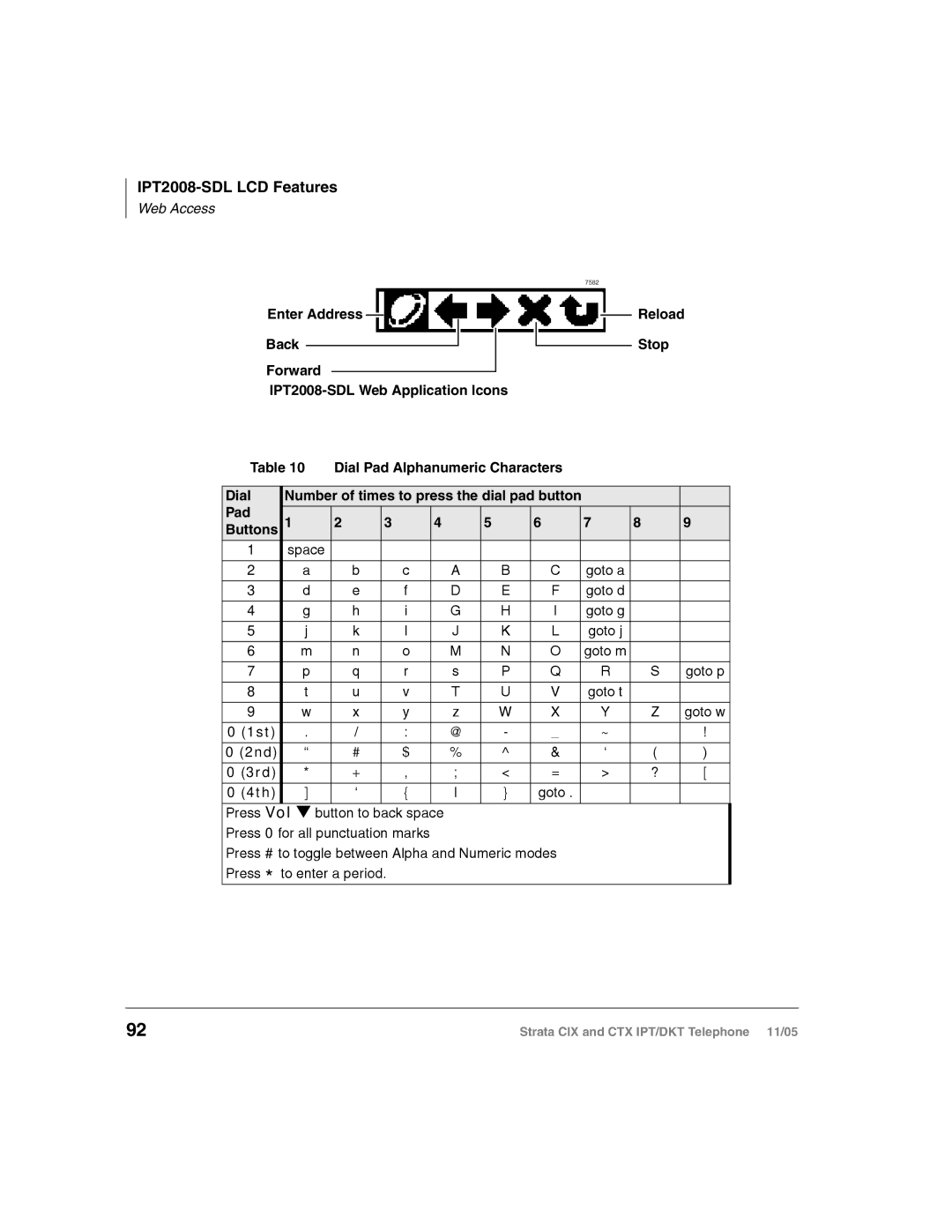 Toshiba Strata DKT, Strata IPT manual 1st 