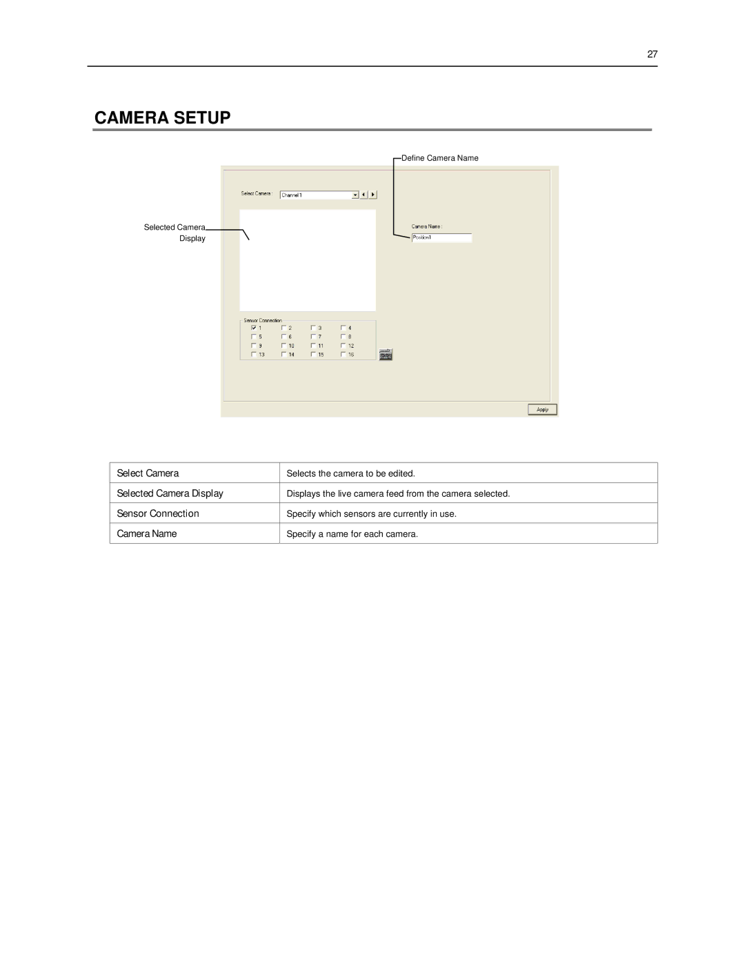 Toshiba SWIP-32, SWIP-16, SWIP-8 user manual Camera Setup 