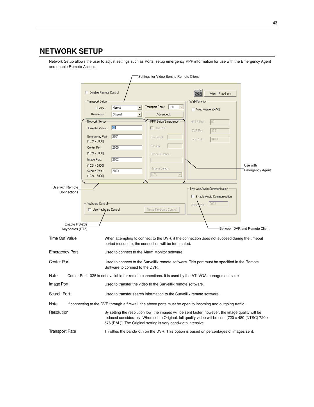 Toshiba SWIP-16, SWIP-32, SWIP-8 user manual Network Setup 